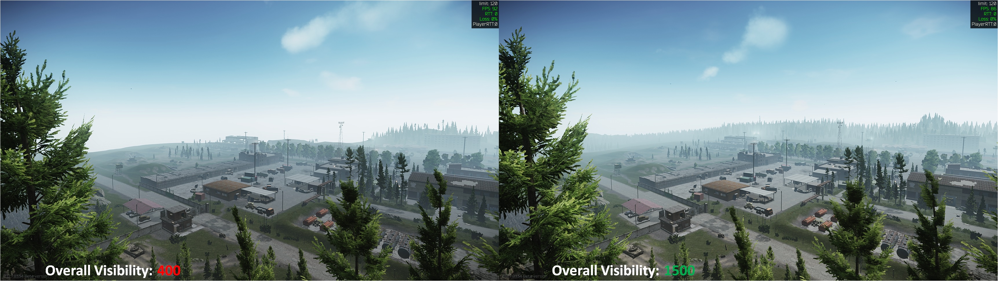 The Best Tarkov Settings Graphics and optimization guide Odealo